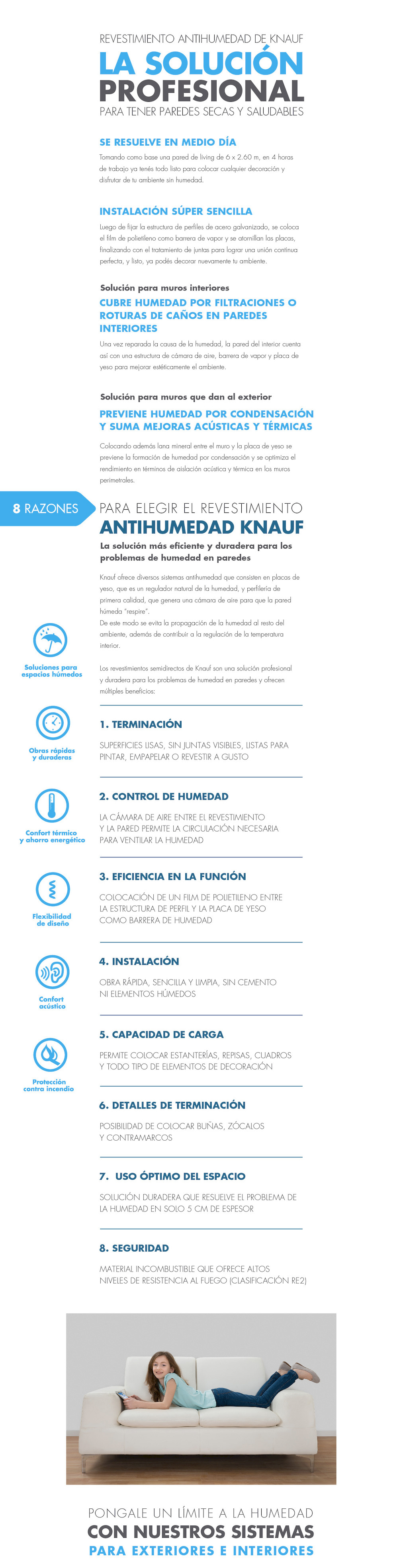 Tecnisec Kanuf Revestimiento Antihumedad